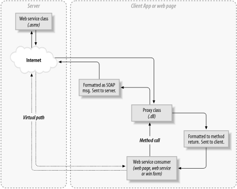 figs/pan2_1503.gif
