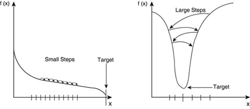 graphics/17fig07.gif