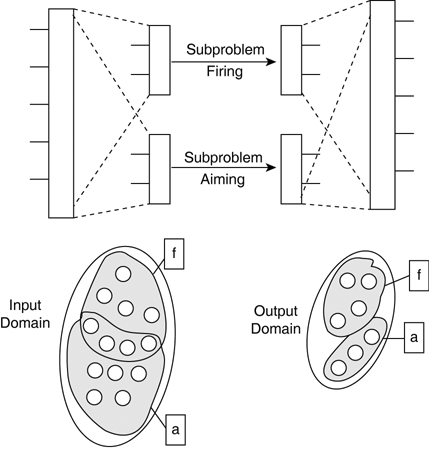 graphics/21fig10.gif