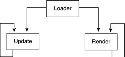 graphics/02fig03.gif