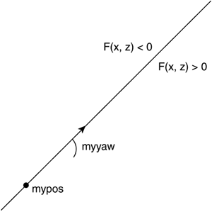 graphics/07fig02.gif