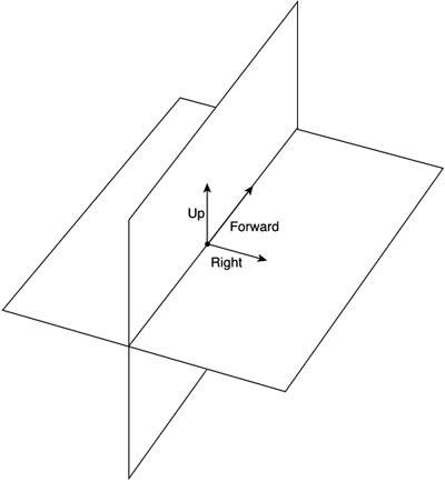 graphics/07fig03.gif