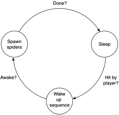 graphics/07fig09.gif