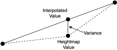 graphics/14fig06.gif