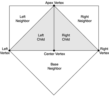 graphics/14fig08.gif