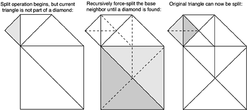 graphics/14fig09.gif